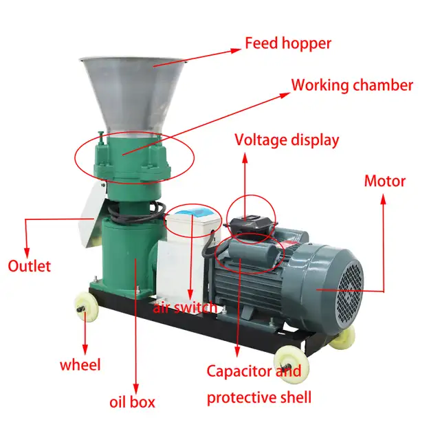 Promotion 200kg/h Animal Pellet Mill Body Feed Granulator 239551 - Photo 3