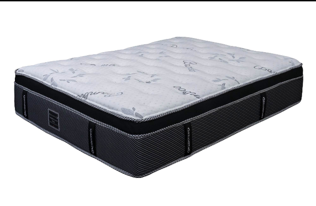 High Quality Mattress Sale – Limited Stock