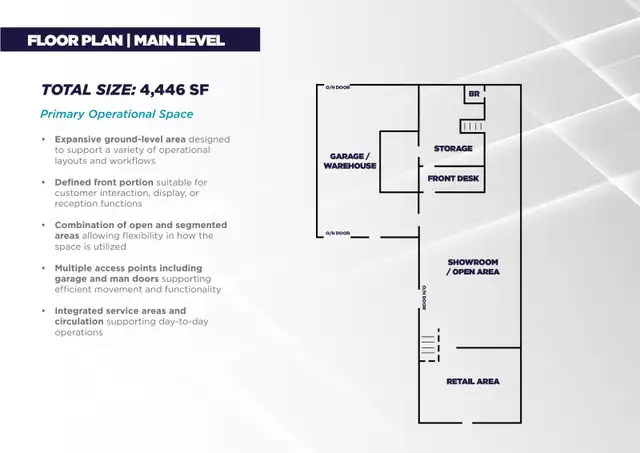 Commercial/Industrial Space for Lease – Bayside NS - Photo 3