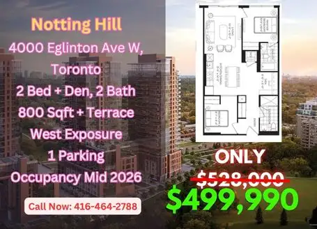 Below Original Price | Notting Hill Condo | 2b2b| Parking