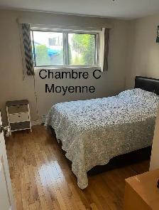 Appartement OKz.caChambre Meublée à Louer – Tout Inclus – Laval