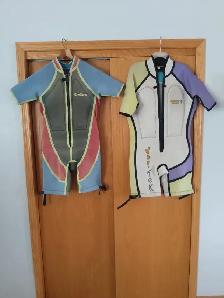 Wetsuit for Waterskiing