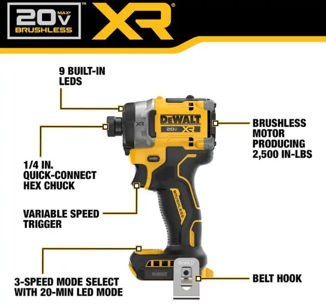 DEWALT 20V MAX XR Premium 1/4 in. Impact Driver - $219 - Photo 3