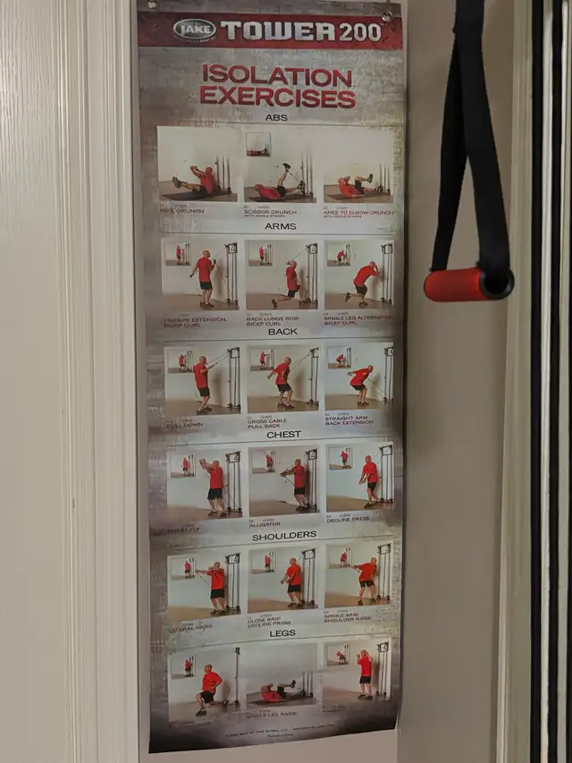 Door mounted home gym Body by Jake Tower 200 - Photo 2