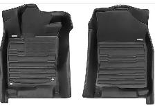 Porsche Macan floor mats