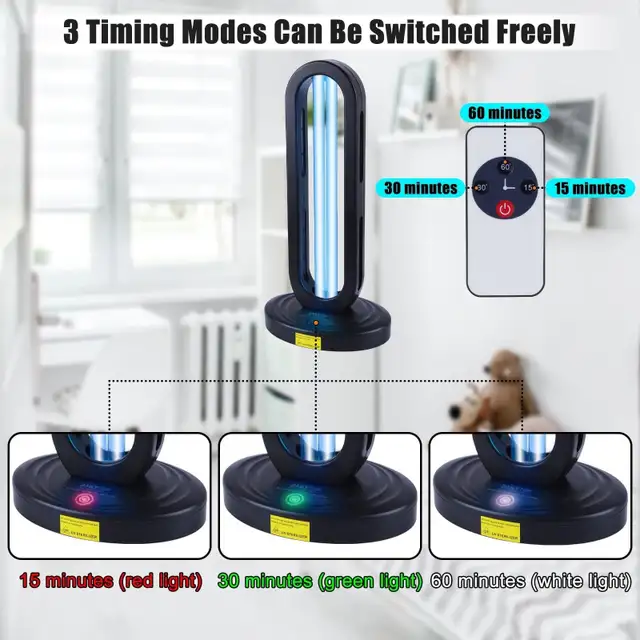 BRAND NEW - Home Disinfection Device, UV Light Sanitizer... LOT# - Photo 3