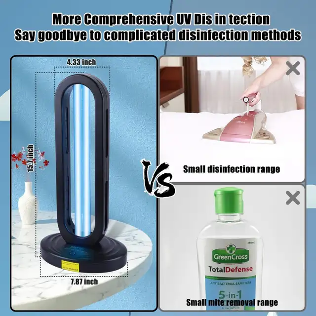BRAND NEW - Home Disinfection Device, UV Light Sanitizer... LOT# - Photo 6