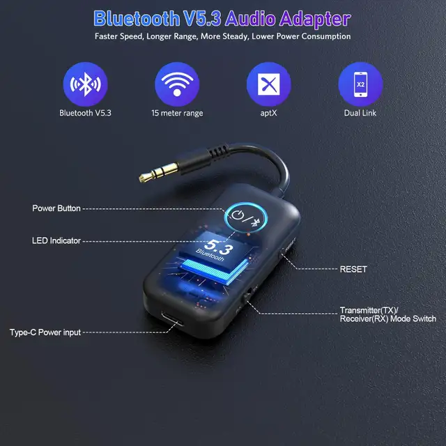 New! YMOO 2-in-1 Bluetooth 5.3 Adapter Transmitter & Receiver - Photo 3