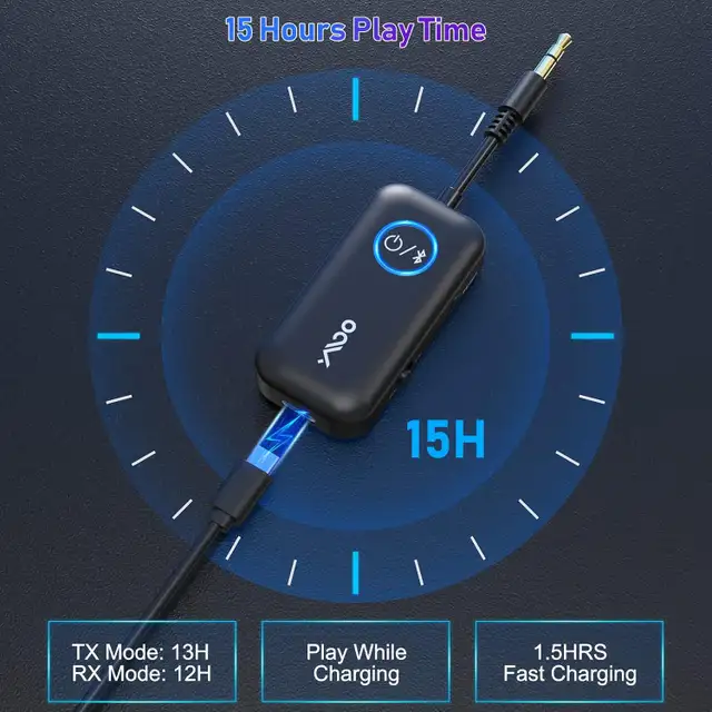 New! YMOO 2-in-1 Bluetooth 5.3 Adapter Transmitter & Receiver - Photo 4