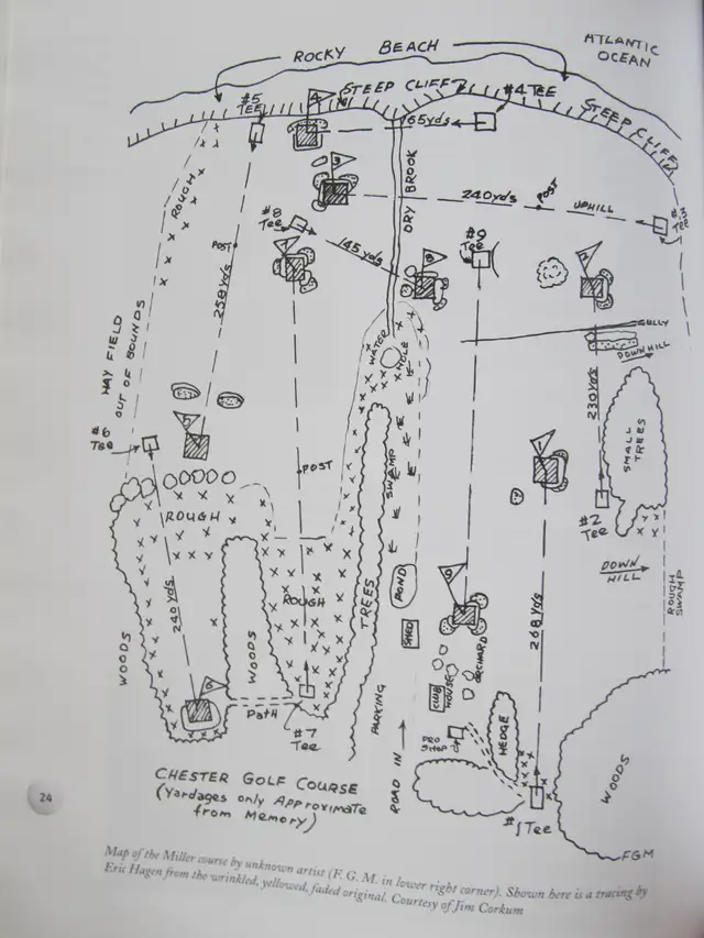 UNIQUE - Chester Golf Club Turns 50 – 2005 - Photo 6