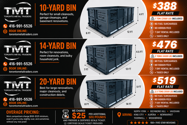 Bin Rental | Flat Rate | 150  Five Star Google Reviews - Photo 4