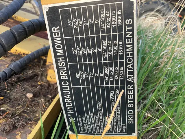 72 inch skid steer Mower - Photo 2
