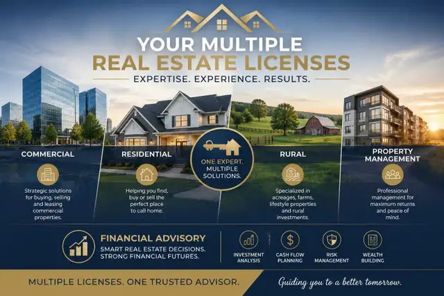 Full-Service Real Estate, Business & Investment Advisory