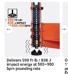 TMG Skid Steer Post Driver 8" – TMG-PD700S - Photo 4