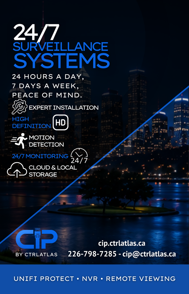 24/7 Surveillance Systems
