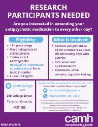 Compensated Schizophrenia Research Study at CAMH!