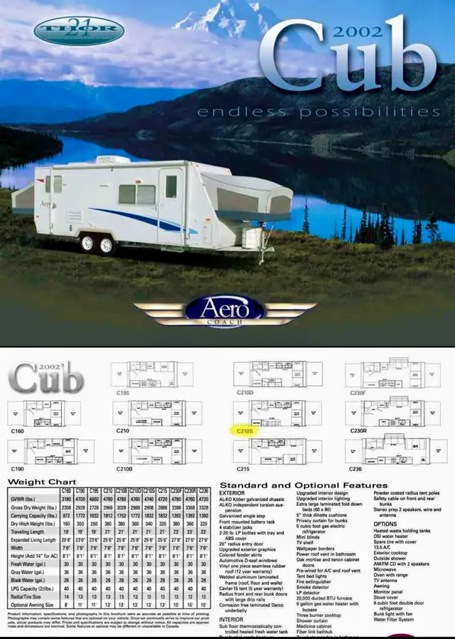 Hybrid Aero Cub Camper