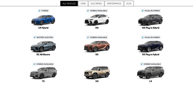2026 Lexus New In-Stock End of Month Sale