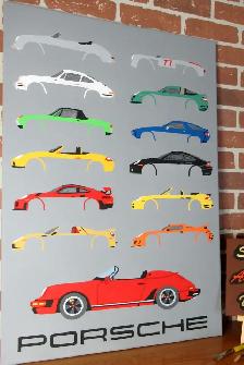 Porsche Évolution  1948-2022