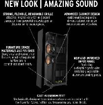 KLIPSCH REFERENCE PREMIER II SPEAKERS (PAIR) - Photo 2