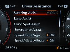 2023 Nissan Rogue Platinum No Accident BOSE HUD 360CAM Navigatio - Photo 15