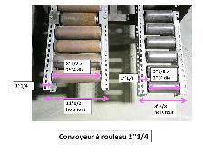 convoyeur à rouleau 1'' 1/4 x 11''1/2 x 151''3/4 (2x 75'' soudé) - Photo 6