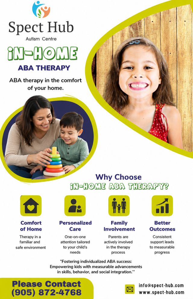 IN-Home ABA Therapy