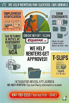 RENTERS GET APPROVED! Poor Credit Score? Low Income? We can help - Photo 5