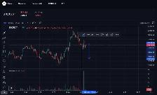 Devenir Pro en trading (annonce pour Débutant) - Photo 2