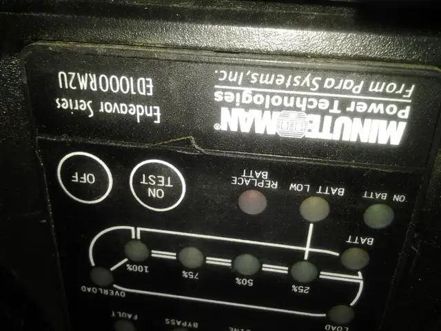 Minuteman Endeavor Series ED1000RM2UThis is a 1000 VA / 800 W