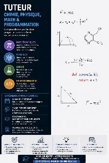 Tuteur mathématiques, physique et chimie