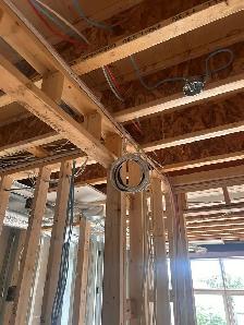 Network and Cable Wiring Package - Photo 4