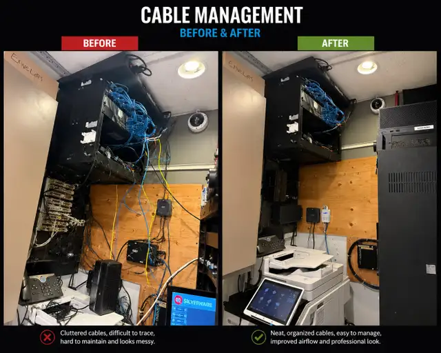 HD Security Camera Package – Homes & Condos – GTA