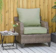 Outdoor Patio Cushion Covers Custom