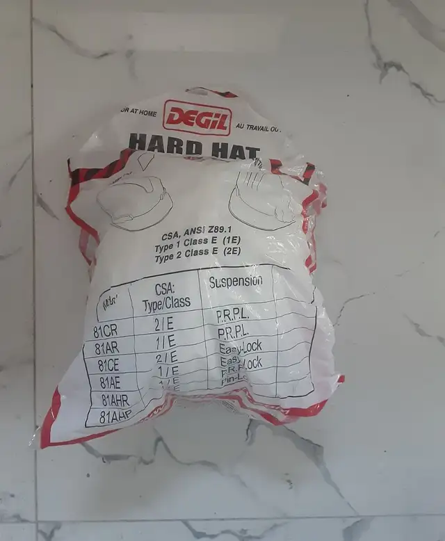BRAND NEW Degil Hard Hat, Model 81AHP - 2 Pieces