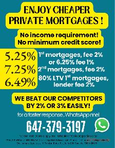⭐️90% LTV⚡️4.95% 1st PRIVATE MORTGAGES6.25% 2nds - Photo 3