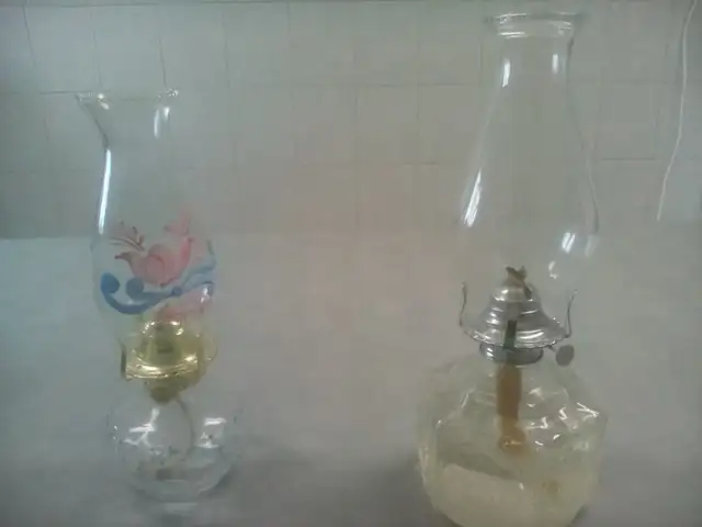 Antique glass wick candles