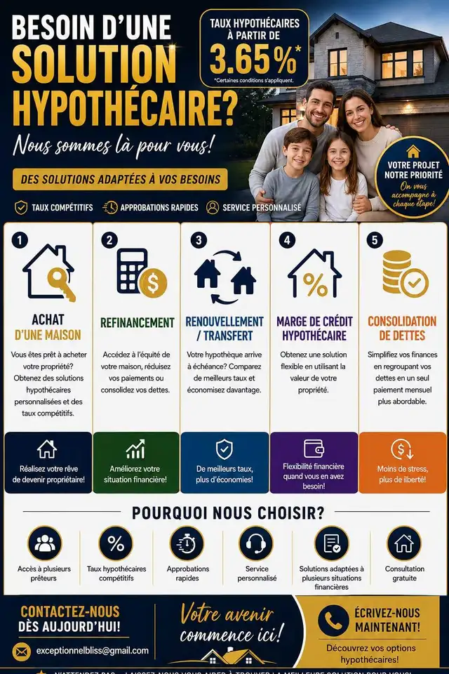 hypothèque