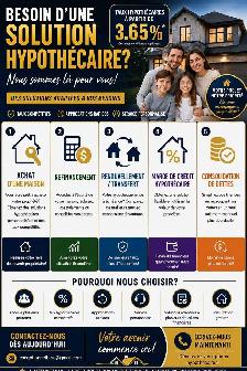 hypothèque