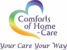 Seeking Health Care Aides