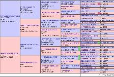2026 APHA colt