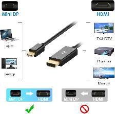 Mini DisplayPort (Mini DP) to HDMI Cable 10 ft - Photo 2