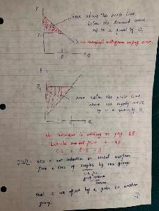 Economics & Calculus Tutor for Waterloo / Laurier Students - Photo 6