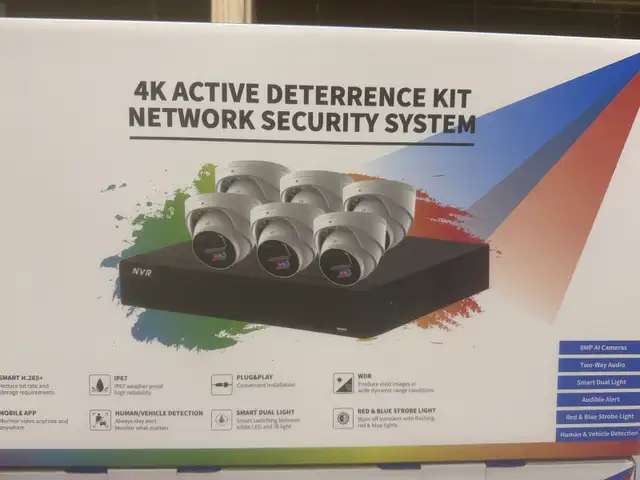 security camera installation