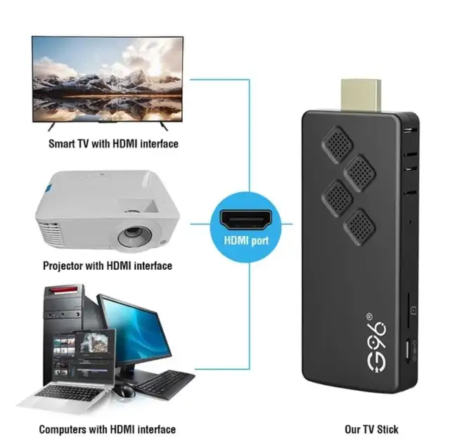 IPTV SUBSCRIPTION