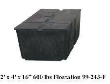 IN STOCK FLOAT SALE for FLOATING DOCK –Made in Canada PAY CASH - Photo 5