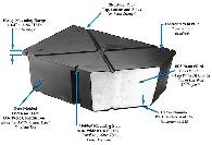IN STOCK FLOAT SALE for FLOATING DOCK –Made in Canada PAY CASH - Photo 8