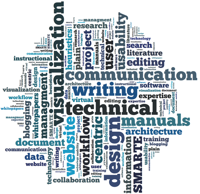 Seeking Job, Technical Documentation & Compliance Specialist