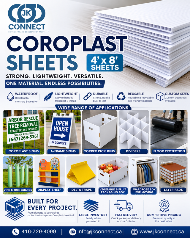 4' x 8' Coroplast Sheets | 4mm White | GTA Wholesale