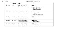 2014 Hyundai Elantra GLS, 1.8l 4cyl, Pre-sale inspection done! - Photo 5